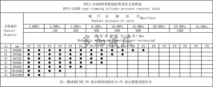 5浙江艾倫閥門有限公司（調節閥試驗臺）.jpg